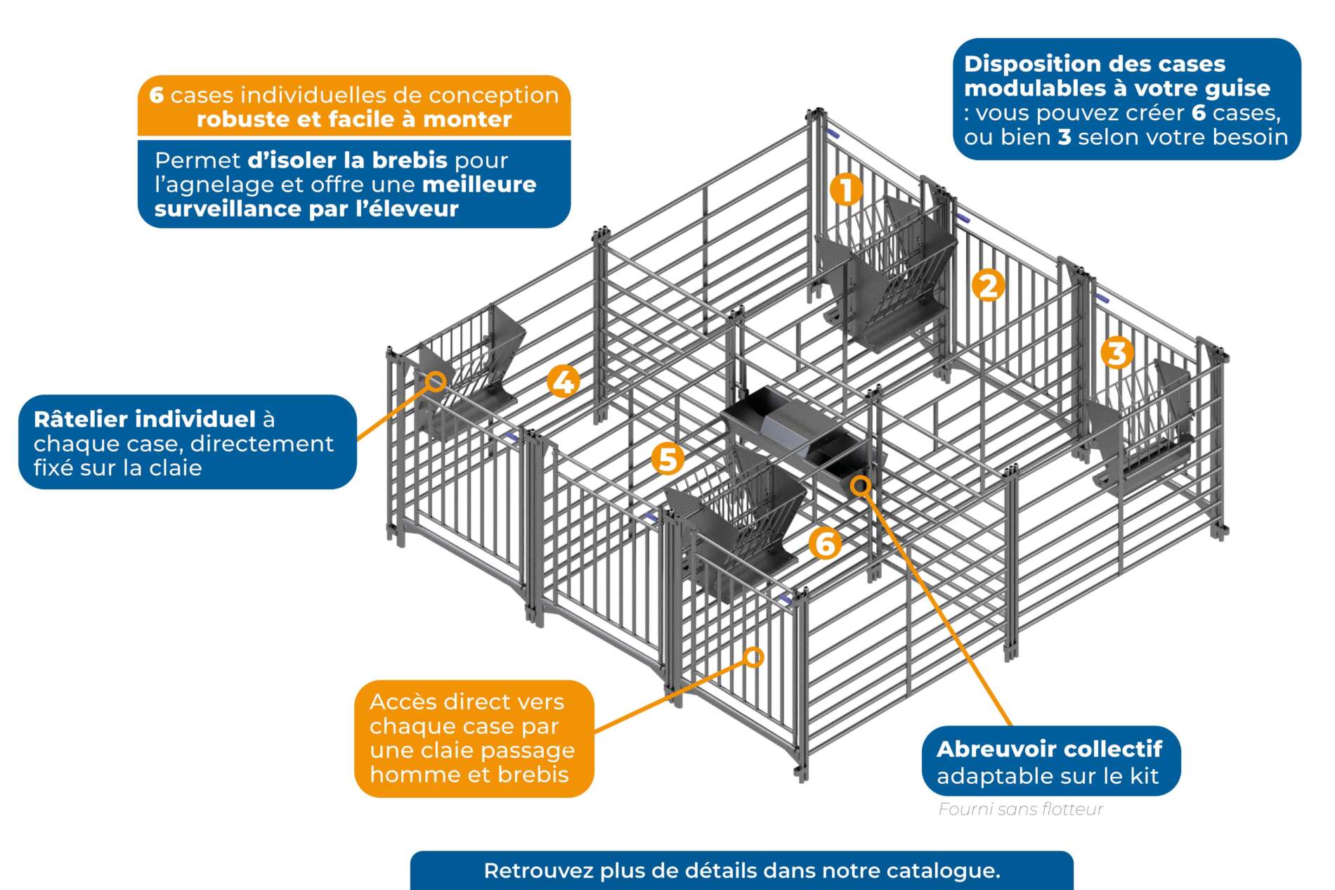 Kit cases agnelage