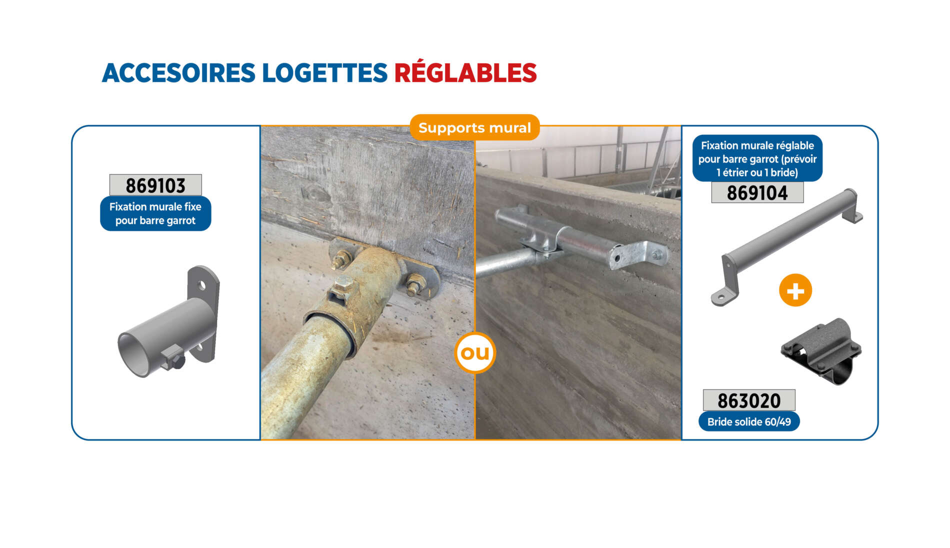 Accessoires logettes réglables (1)