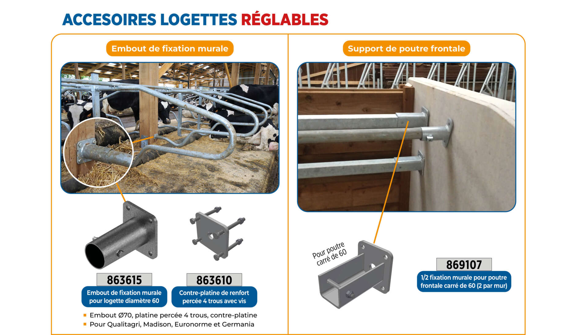 Accessoires logettes réglables (4)