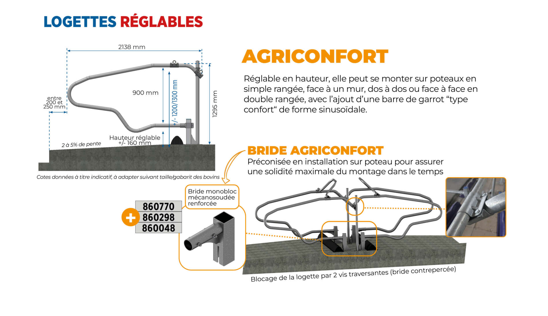 Logettes Agriconfort (2)