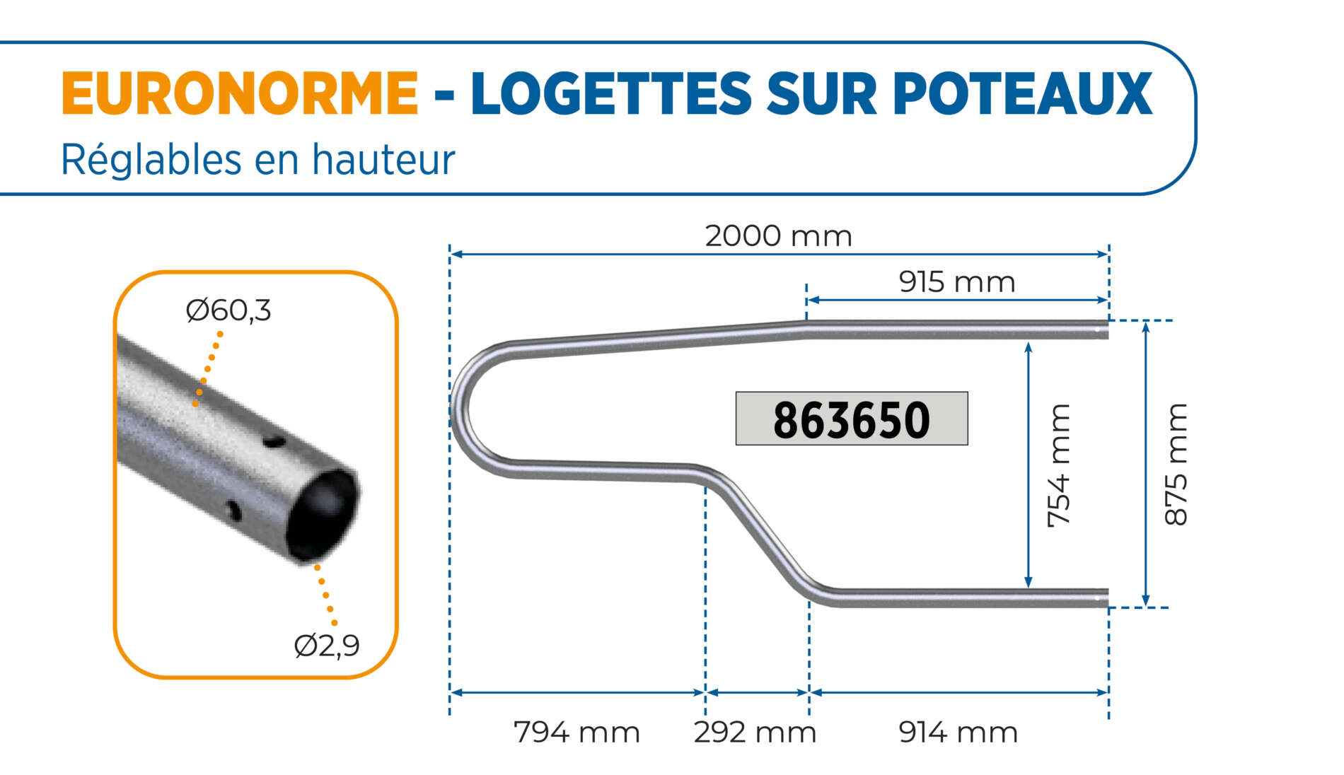 Logettes Euronorme