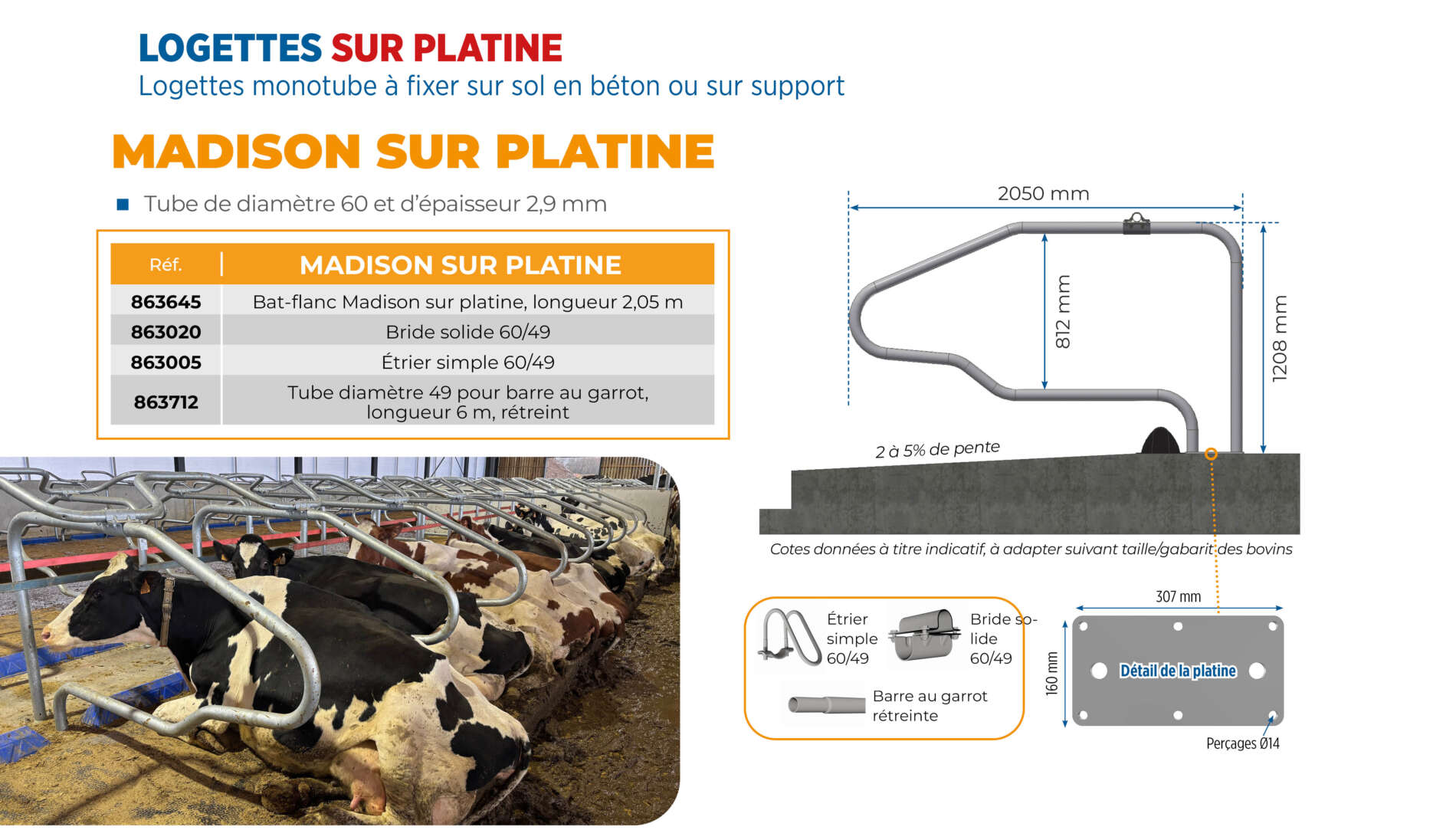 Logettes Madison sur platine