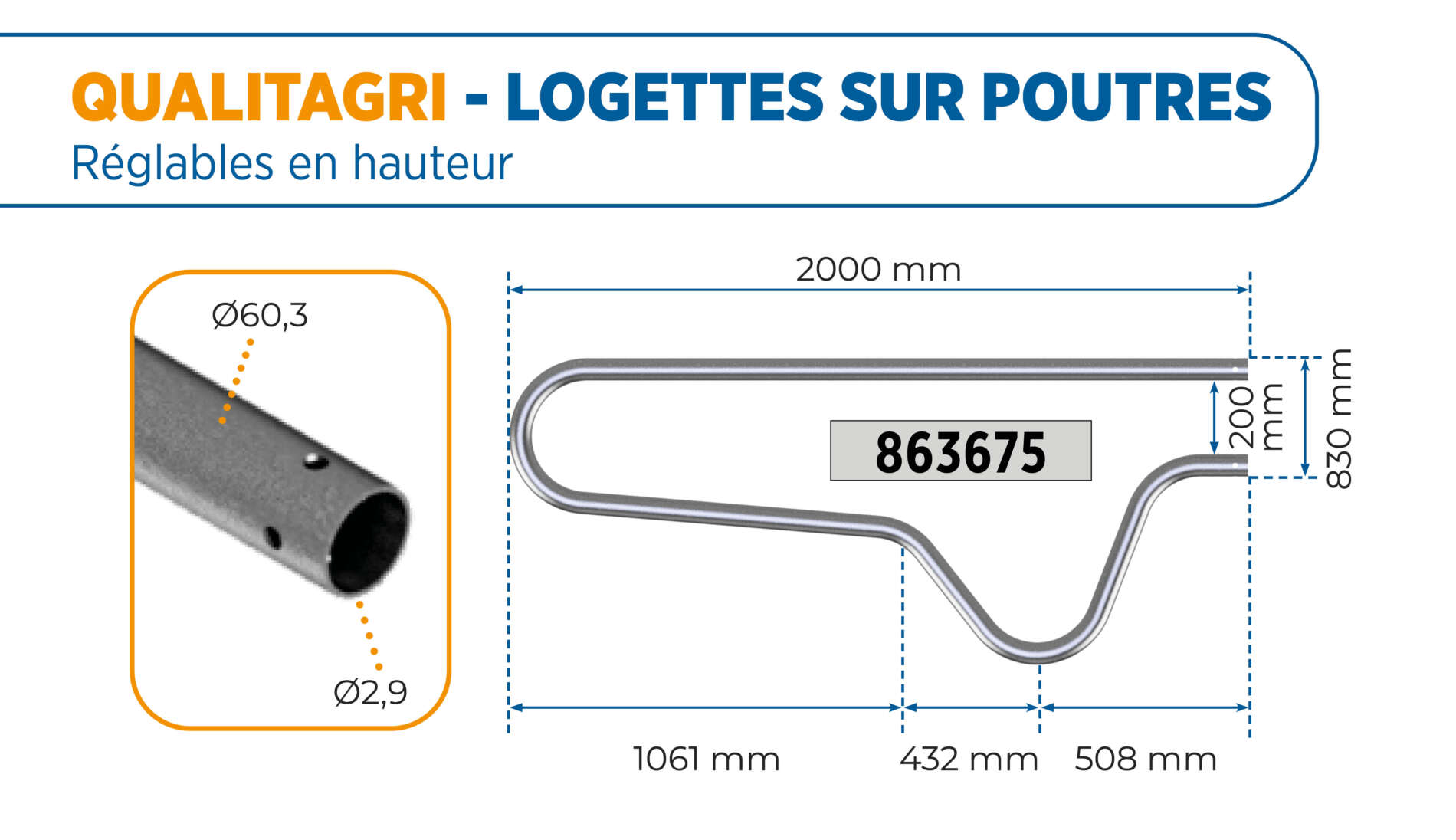 Logettes Qualitagri