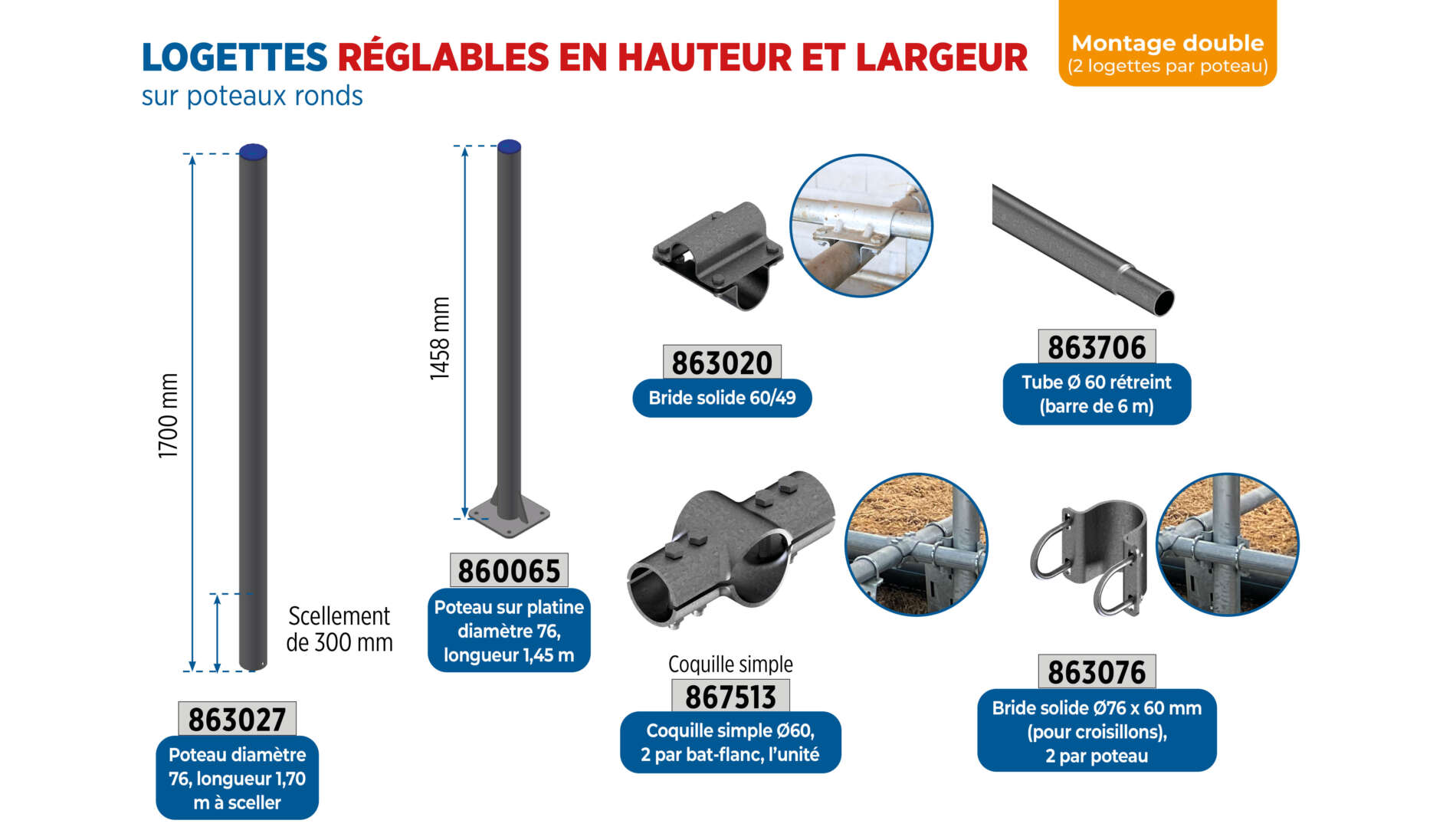 Logettes réglables en hauteur largeur montage double poteaux ronds (1)