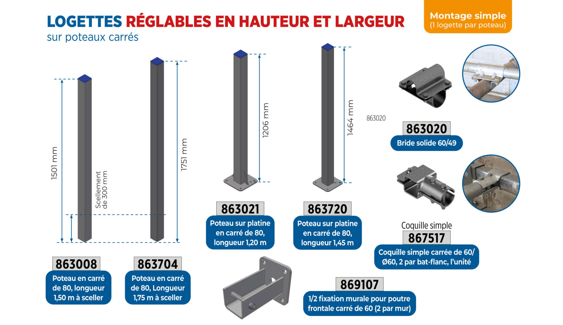 Logettes réglables en hauteur largeur montage simple poteaux carrés (2)