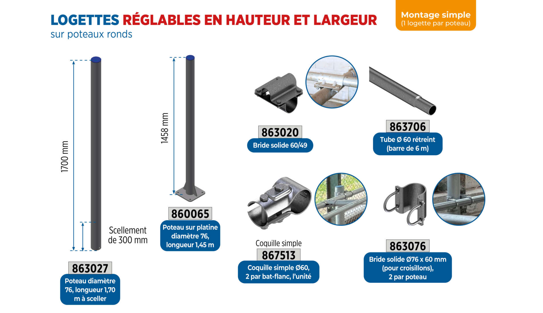 Logettes réglables en hauteur largeur montage simple poteaux ronds (2)