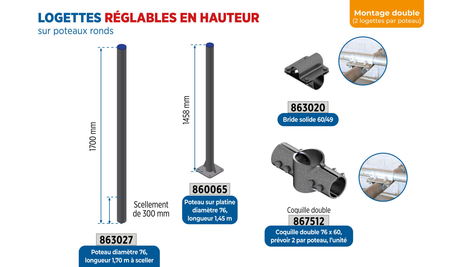 Logettes réglables en hauteur montage double poteaux ronds (2)