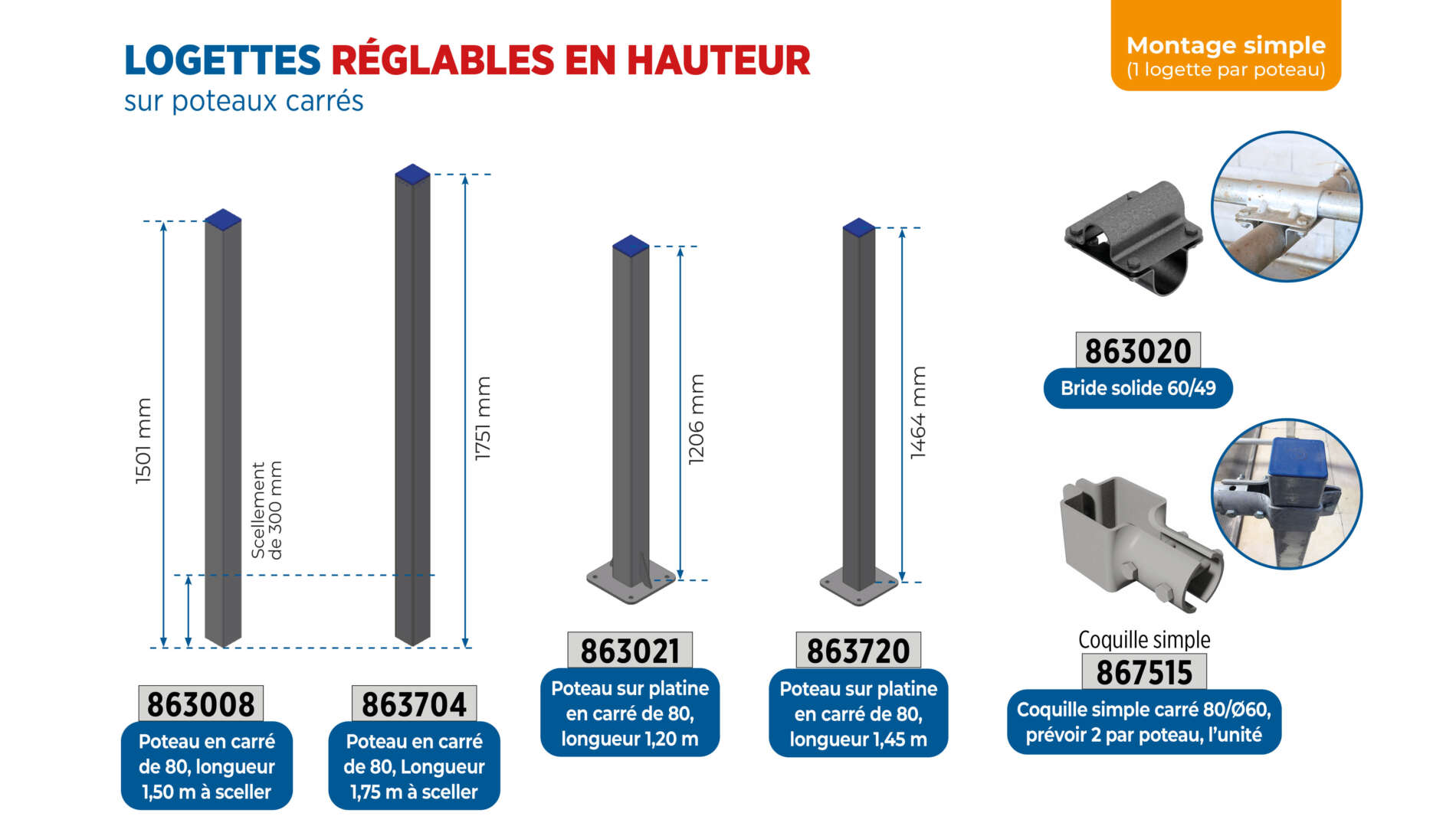 Logettes réglables en hauteur montage simple poteaux carrés (2)