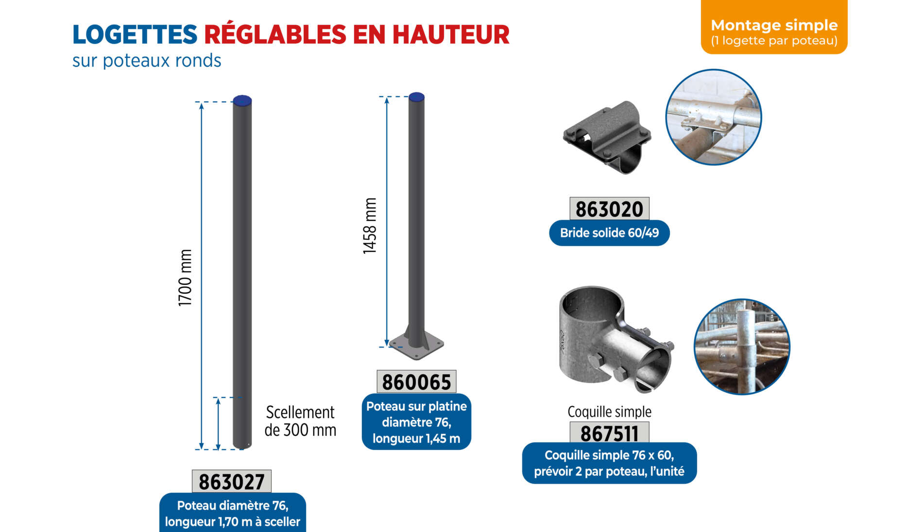 Logettes réglables en hauteur montage simple poteaux ronds (2)
