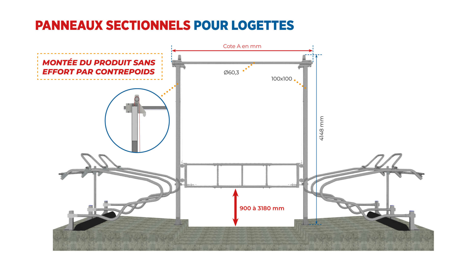 Panneau sectionnel séparation logettes (2)